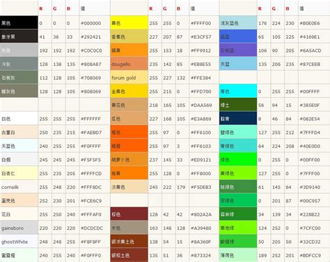 顏色查詢|RGB 色彩對照表